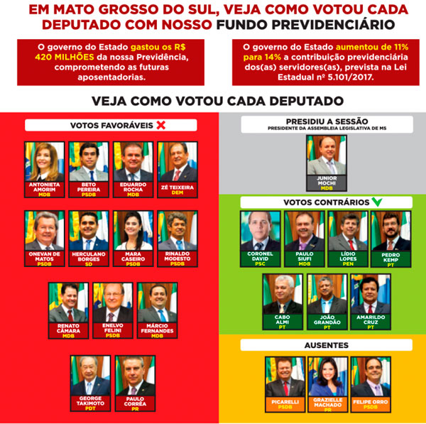 info2