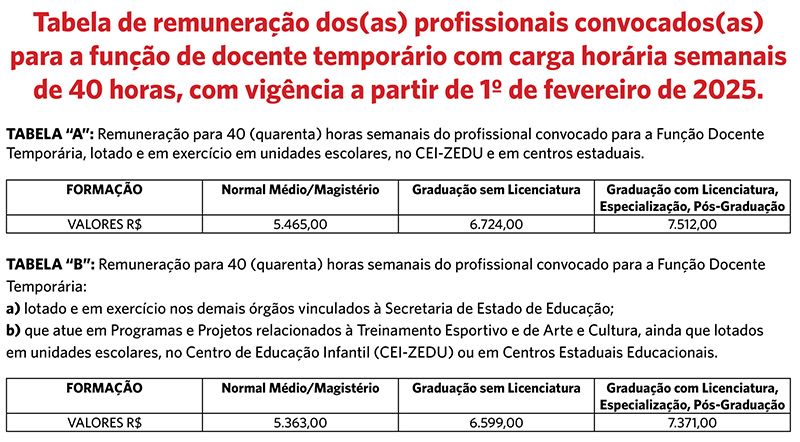 25convocados