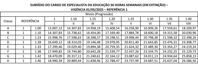 25especialista1