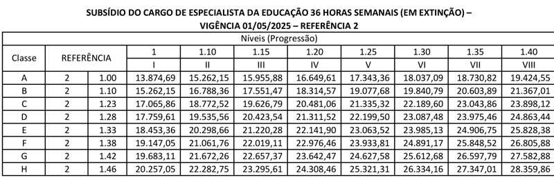 25especialista2